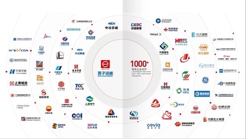 數創軟件賦能文化傳承 西子潔能的精神動力工程