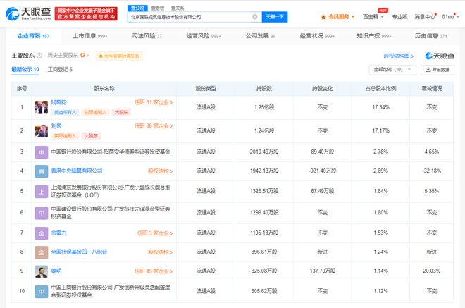 國聯股份增資至7.2億元，增幅達44.85%，加碼數字文化創意軟件開發